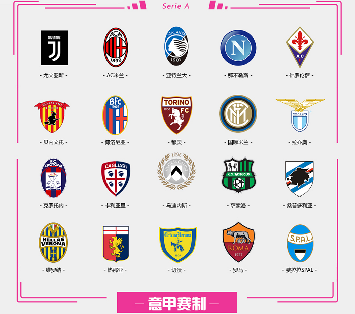 塔科尼：尤文现在很混乱，又陷入了过去那些一成不变的错误（塔科尼：尤文当下混乱不堪，又重蹈过去的老错）